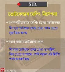 SIR :ভাৰতত অবৈধ ভোটাৰ নামৰ বিস্তৃত পুনৰীক্ষণ