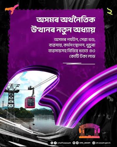 অসম বাজেট : ব্যৱসায় সহজীকৰণ পৰ্যটন উন্নয়নৰ গুৰুত্বপূর্ণ বিধেয়ক