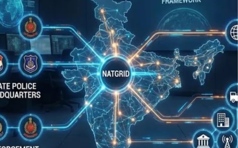 NATGRID ব্যৱহাৰত ছেপ্টেম্বৰত দেশৰ ভিতৰত প্ৰথম অসম